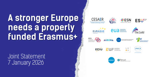 Graphic with dark blue background on the left and white background on the right. Large text reads ‘A stronger Europe needs a properly funded Erasmus+’. Smaller text below reads ‘Joint Statement – 7 January 2026’. On the right side, logos of multiple European higher education and student organisations are displayed, including associations of universities, student unions, and university networks, indicating a joint call for adequate funding of the Erasmus+ programme.
