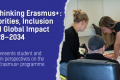 The visual shows on the left side the title "Rethinking Erasmus+ Priorities, Inclusion and Global Impact 2028-2034 " and the subtitle: “ESN presents student and alumni perspectives on the next Erasmus+ programme". On the right there is a picture of three young people discussing. 